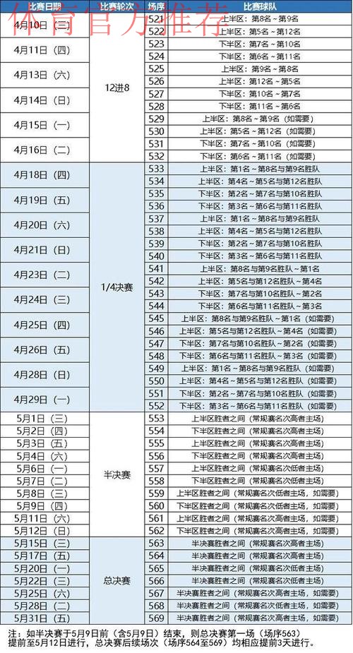 体育-CBA-推荐流 体育-CBA-推荐流